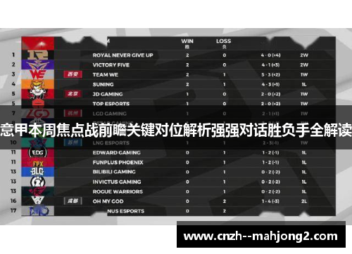 意甲本周焦点战前瞻关键对位解析强强对话胜负手全解读