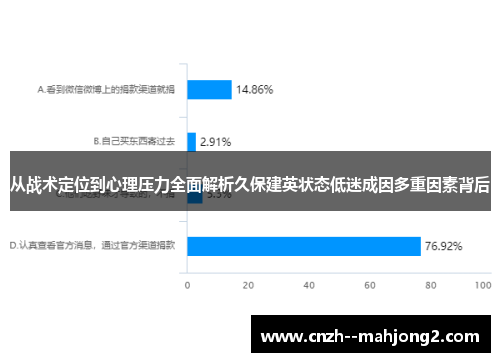 从战术定位到心理压力全面解析久保建英状态低迷成因多重因素背后