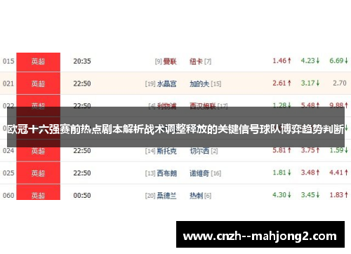 欧冠十六强赛前热点剧本解析战术调整释放的关键信号球队博弈趋势判断