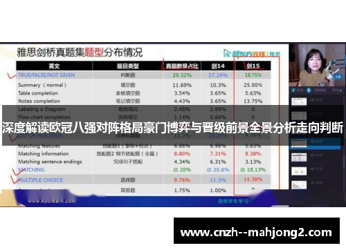 深度解读欧冠八强对阵格局豪门博弈与晋级前景全景分析走向判断 深度解读欧冠八强对阵格局豪门博弈与晋级前景全景分析走向判断