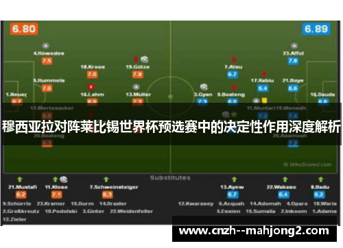 穆西亚拉对阵莱比锡世界杯预选赛中的决定性作用深度解析