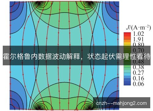 霍尔格鲁内数据波动解释,状态起伏需理性看待 霍尔格鲁内数据波动解释,状态起伏需理性看待